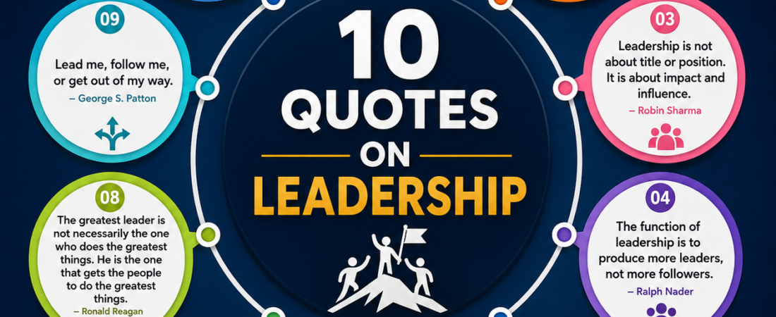 The Art of Leadership: 10 Quotes That Inspire Change